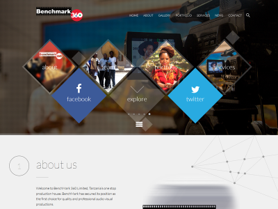 We did this, Benchmark’s 360 website.